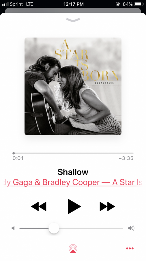 Shallow+is+a+song+from+the+2018+film+A+Star+Is+Born.