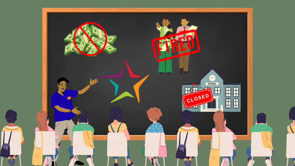 CRCSD Editorial on Changes